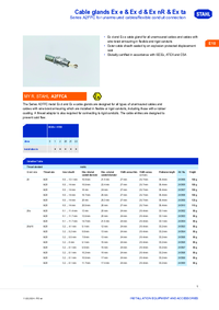 Thumbnail of document Ex product overview cable glands ex e ex d ex nr ex ta a2ffc en gb rstahl 20134